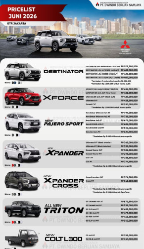Promo Mitsubishi Xpander Cross 
